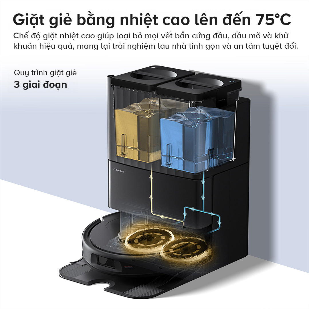 Roborock Qrevo S Pro