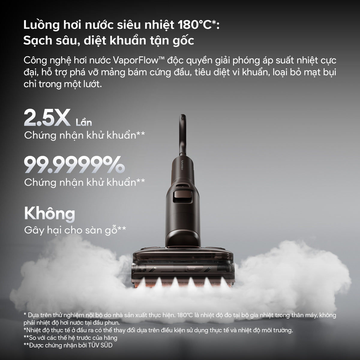 Roborock F25 Ultra Steam Gen 2