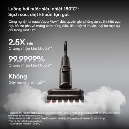 Roborock F25 Ultra Steam Gen 2