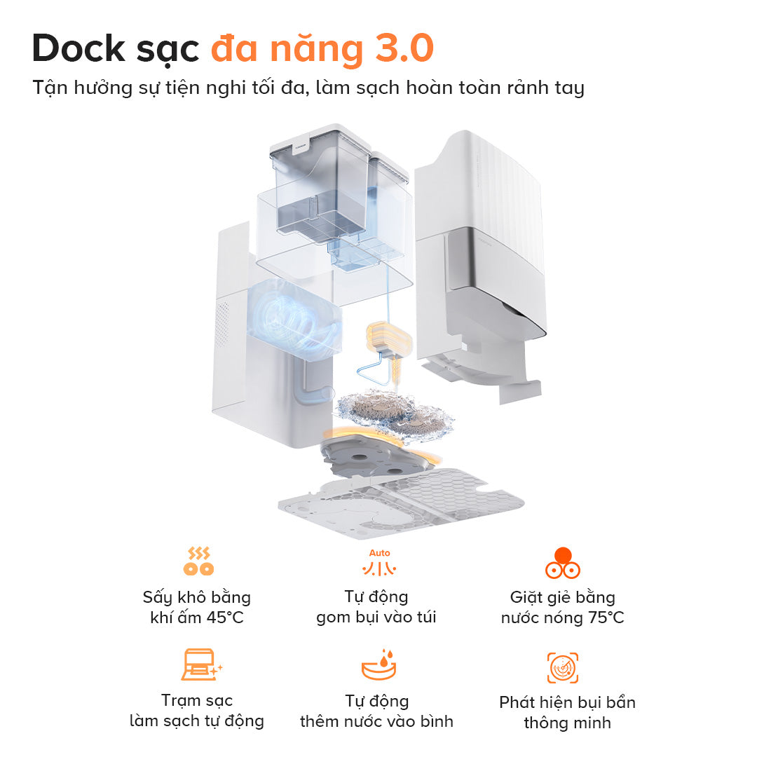 Roborock Qrevo Edge 5V1