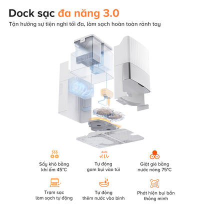 Roborock Qrevo Edge 5V1