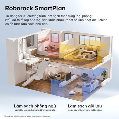 Roborock Qrevo C Pro